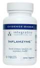 dog sneezing - inflamzyme